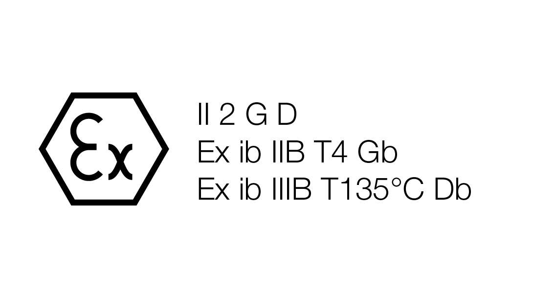 The ATEX marking