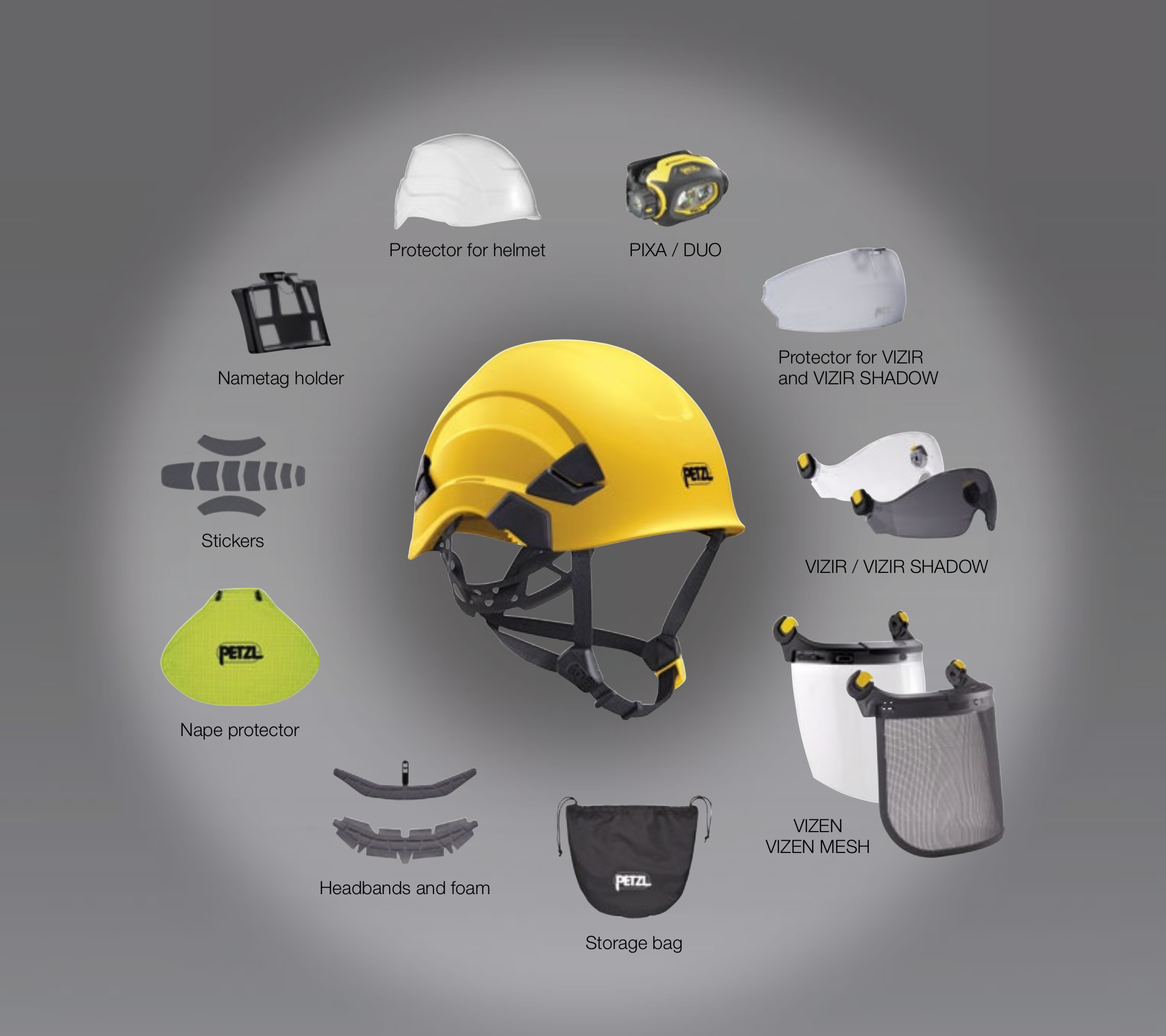 News Petzl Everything You Need To Know About Accessorizing Vertex And Strato Helmets Petzl Other [ 2038 x 2292 Pixel ]