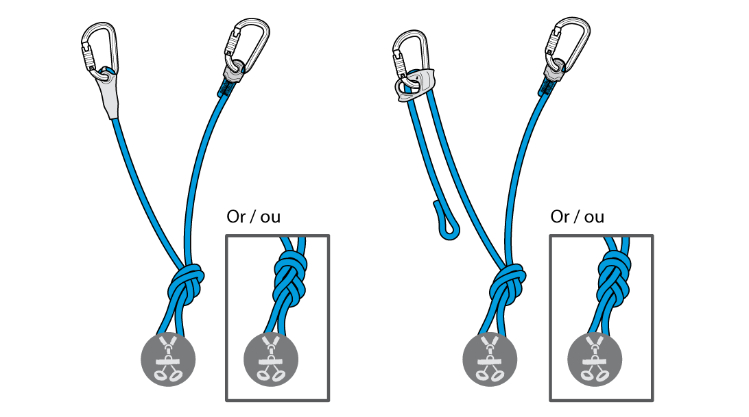 Réaliser une longe Y avec une longe JANE ou PROGRESS ADJUST-I nouée