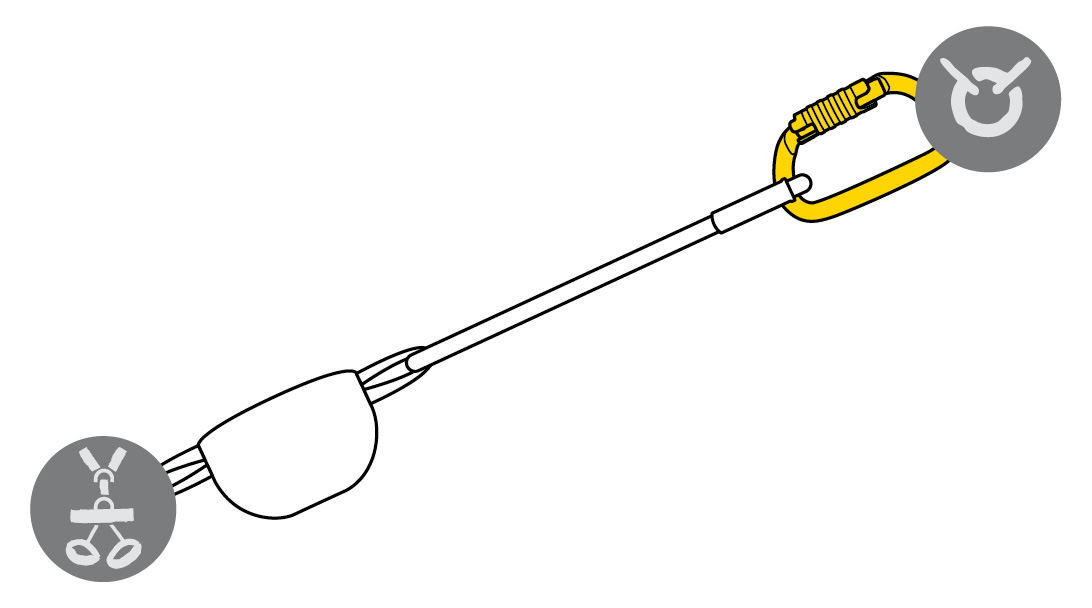 Scelta del moschettone per estremità del cordino anticaduta
