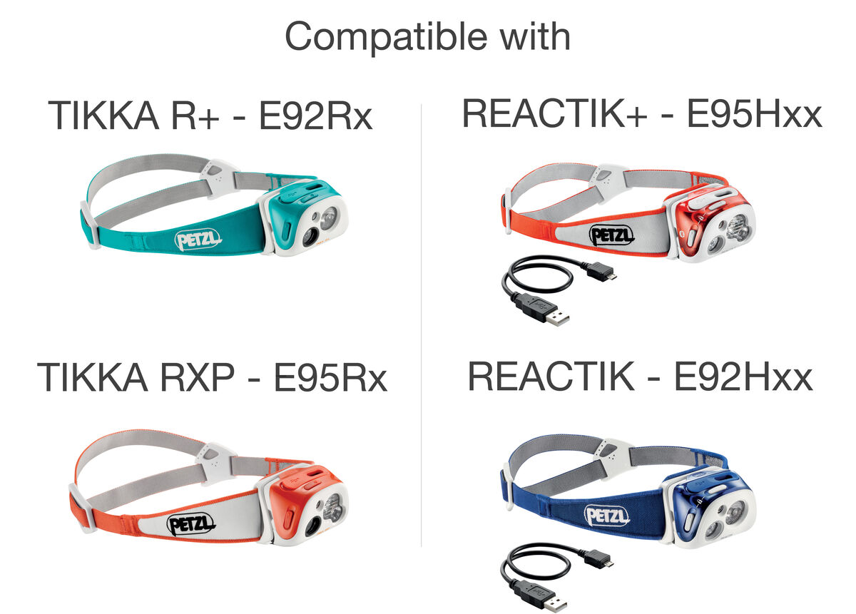 Kopfband TIKKA® R+, TIKKA® RXP, REACTIK® und REACTIK® +