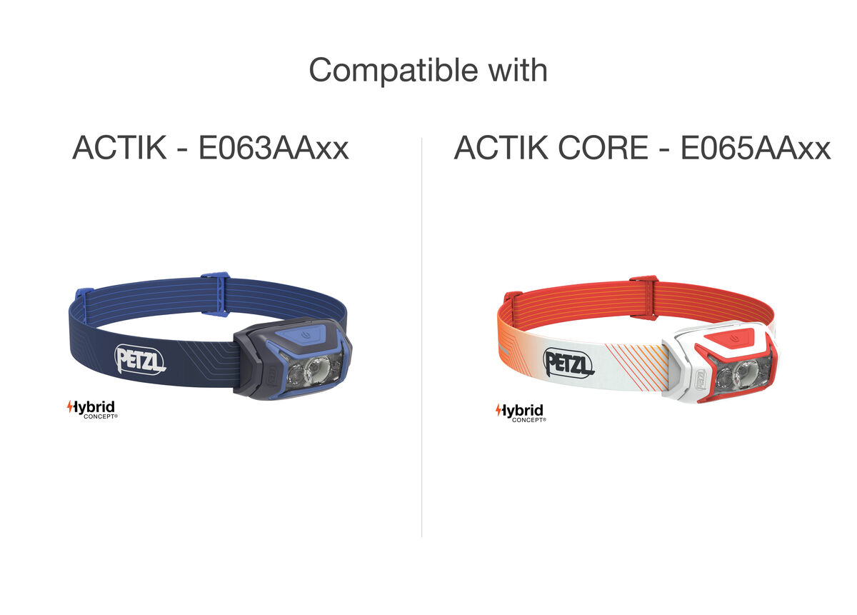 TIKKINA®, TIKKA® and ACTIK® Headband E072XA