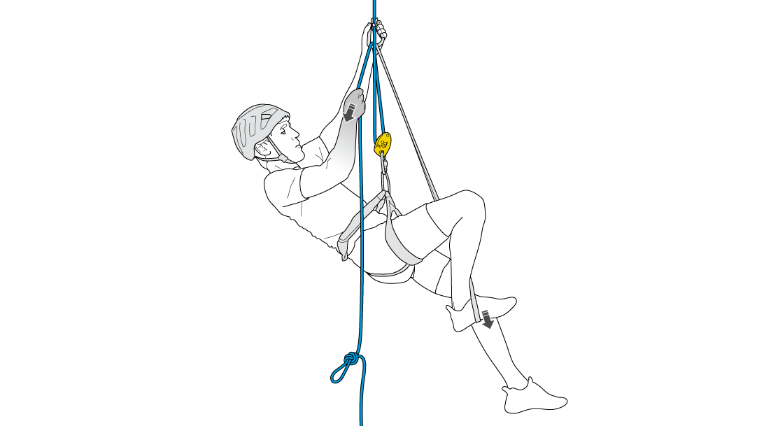 Ascending a rope with GRIGRI, GRIGRI + and NEOX