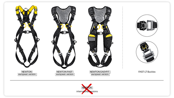 RAPPEL DES HARNAIS NEWTON, NEWTON FAST ET NEWTON EASYFIT - VERSIONS EUROPÉENNES