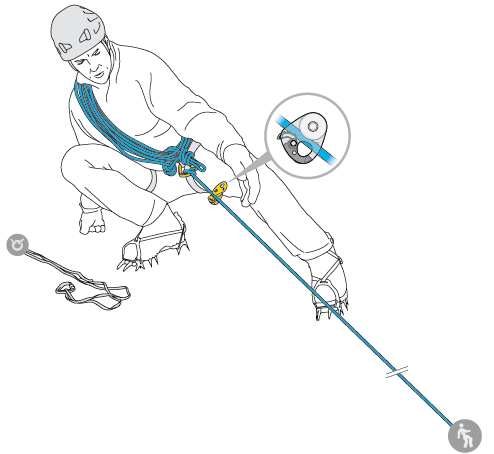 Install the MICRO TRAXION on the rope in the direction of hauling