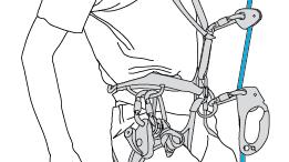 Annesso 3: Dettaglio dell'installazione su una sola corda con due bloccanti