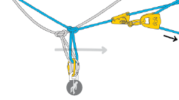 Évacuation par transfert de corde à corde