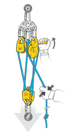 Hauling: combined lowering/raising system - Petzl