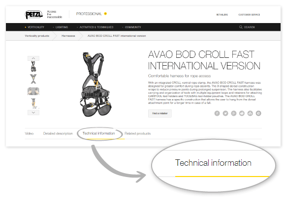 Technical information petzl.com