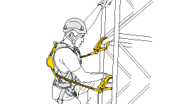 Strangulation risk in a fall on an ABSORBICA Y lanyard.