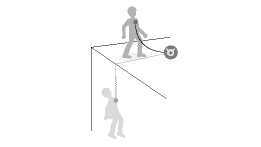 Tests of ABSORBICA lanyards in a fall over an edge